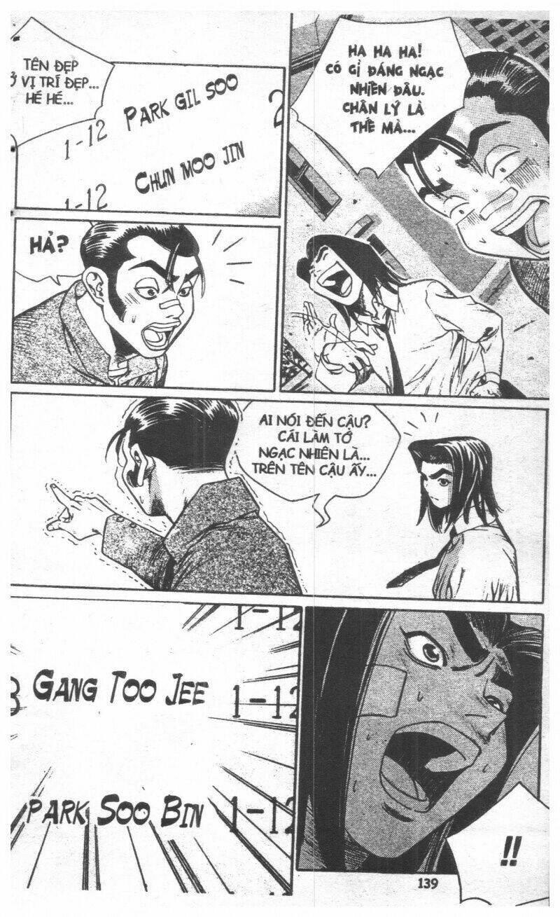 Change Guy Chapter 121 - Trang 136