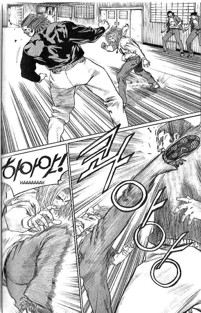 Change Guy Chapter 255 - Trang 6