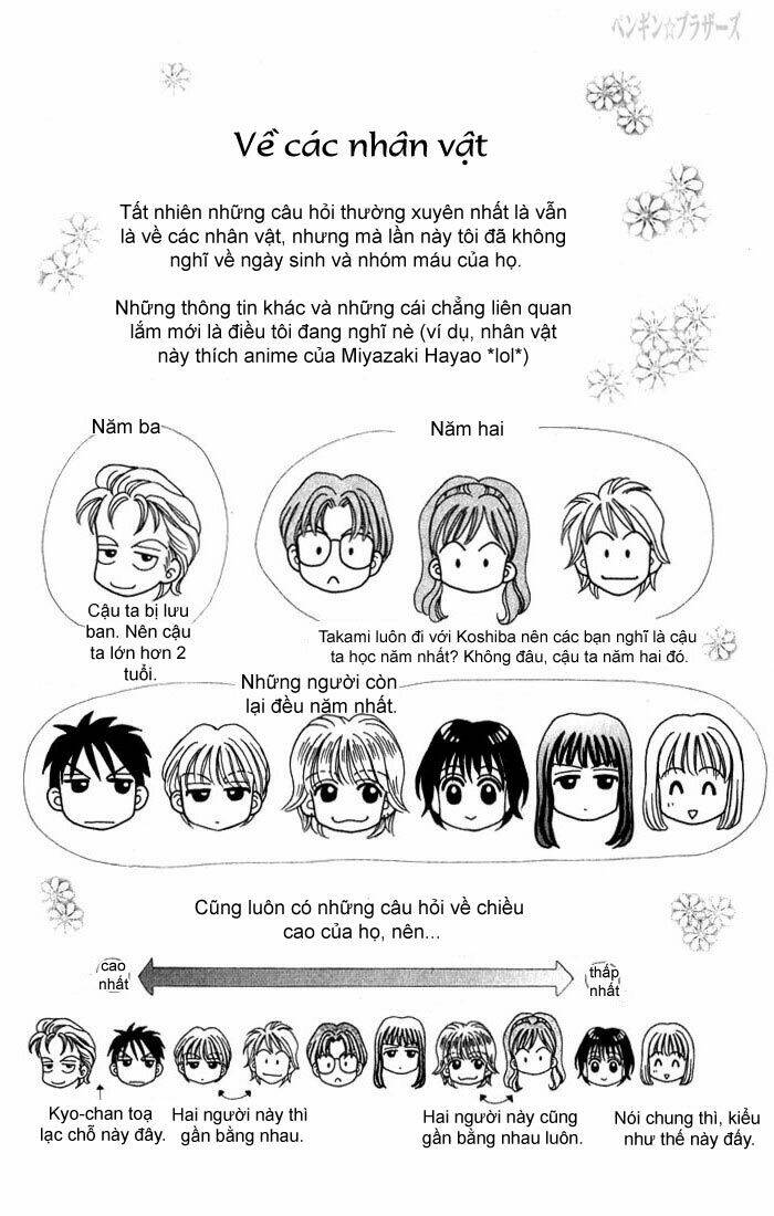 Penguin Brothers Chapter 21 - Trang 35