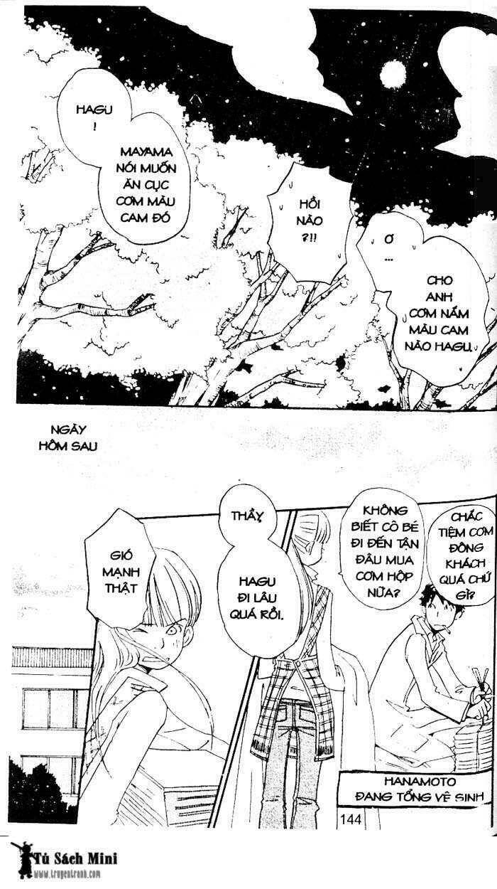 Tình Yêu Và Cuộc Sống Chapter 20 - Trang 19