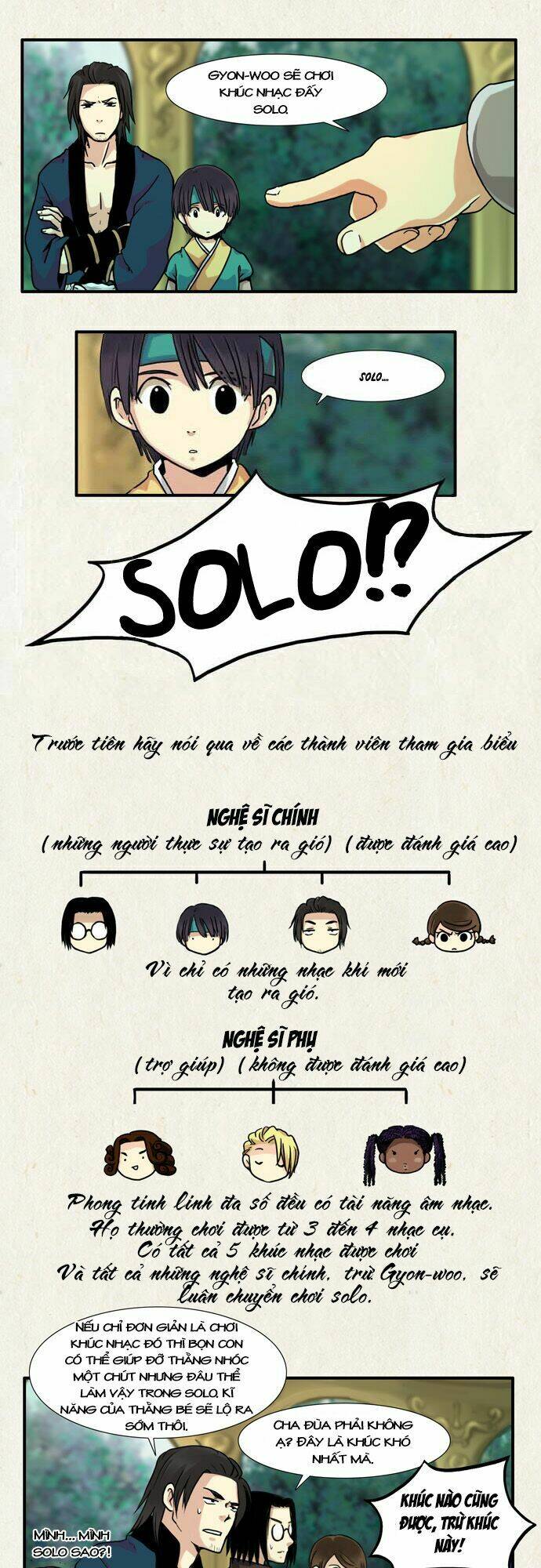 Gyon-Woo &amp; Jik-Nyu Chapter 7 - Trang 4