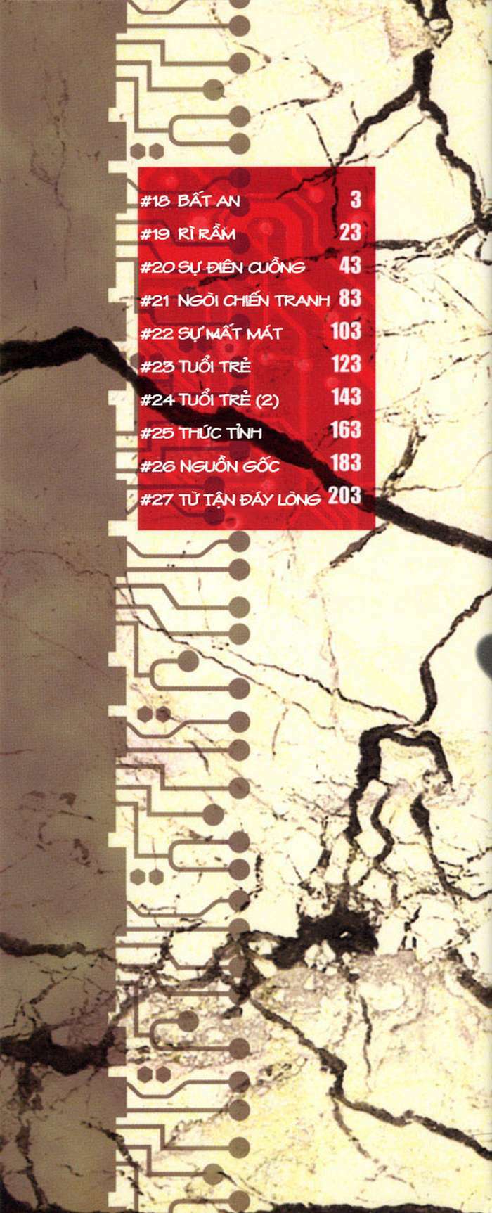 Eternal Sabbath Chapter 18 - Trang 1