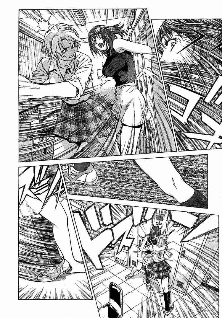 B.Reaction Chapter 15 - Trang 21