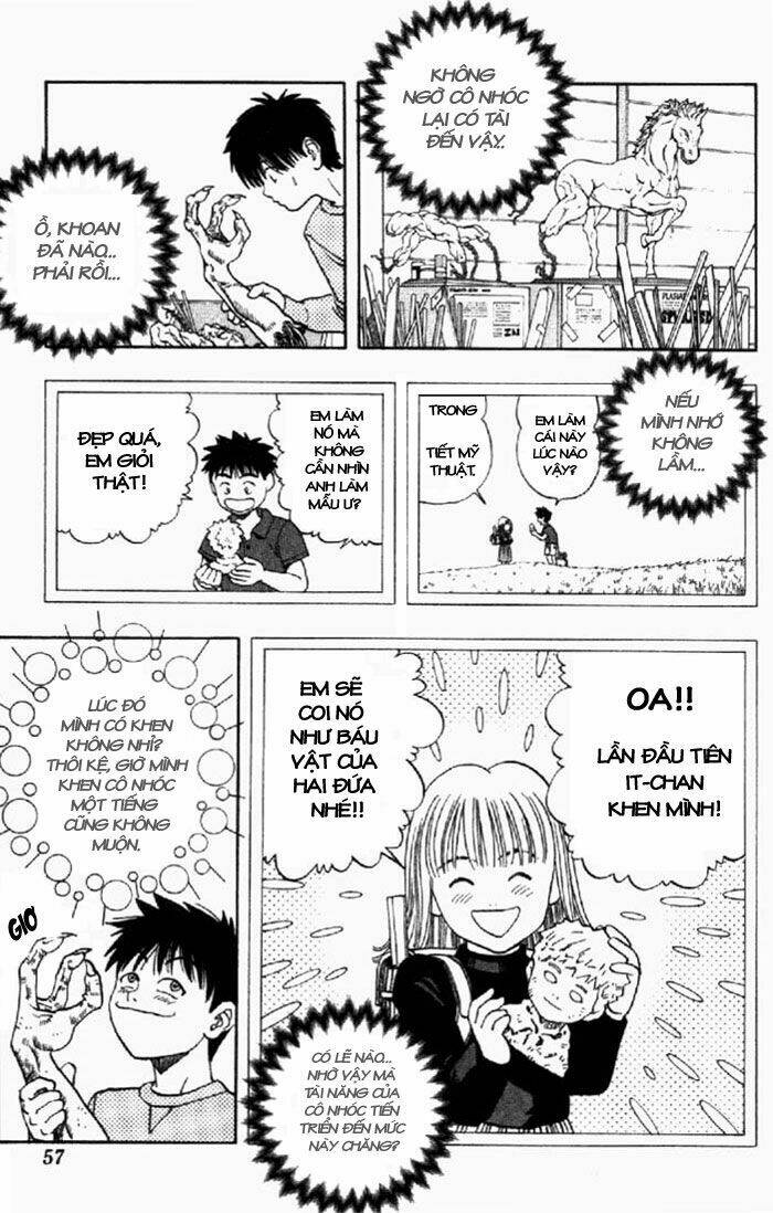 I"S Chapter 10 - Trang 13