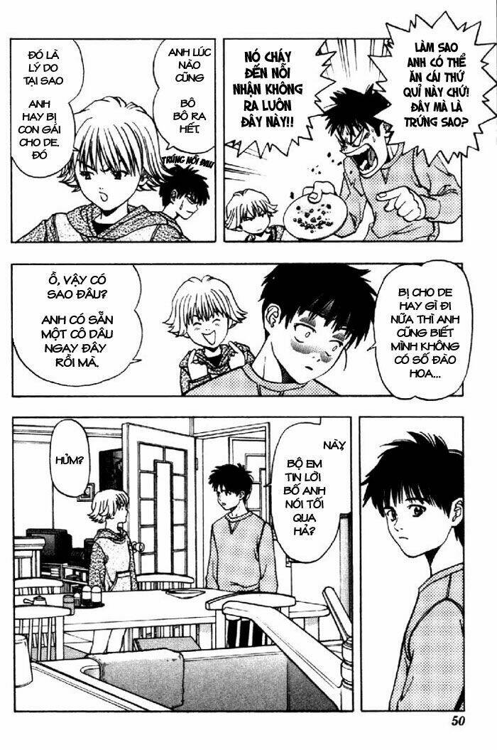 I"S Chapter 10 - Trang 6