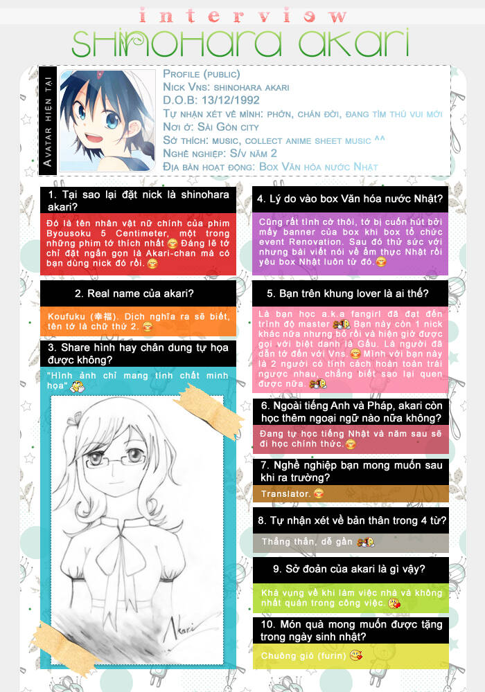 OMAMORI Magazine Chapter 1 - Trang 19