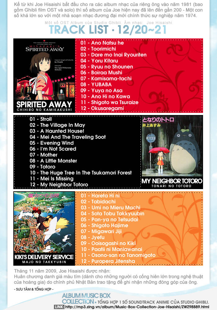 OMAMORI Magazine Chapter 2 - Trang 21