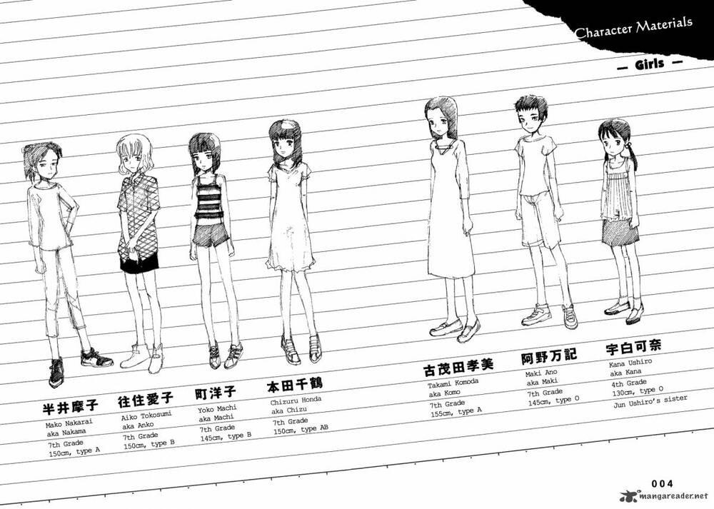 Trò Chơi Kinh Hoàng Chapter 1 - Trang 5