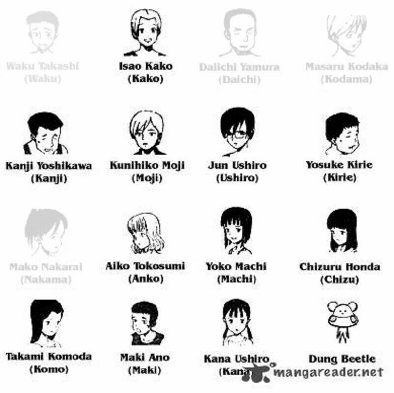 Trò Chơi Kinh Hoàng Chapter 14 - Trang 31