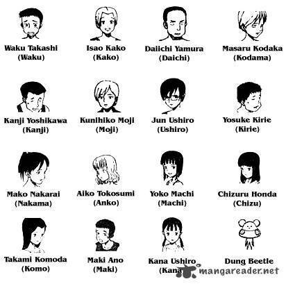 Trò Chơi Kinh Hoàng Chapter 9 - Trang 36