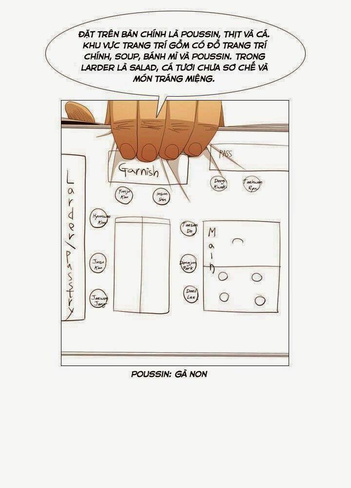 Ngôi sao ẩm thực Michelin Star - Chapter 17 - Page 4