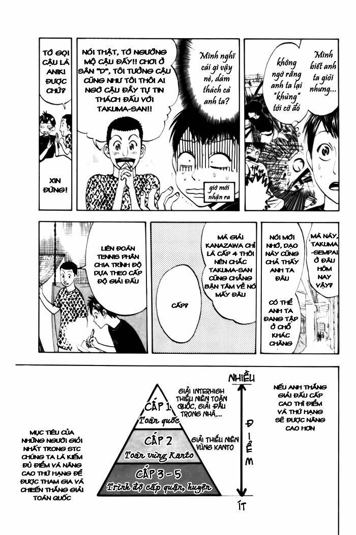 Baby Steps Chapter 7 - Trang 13