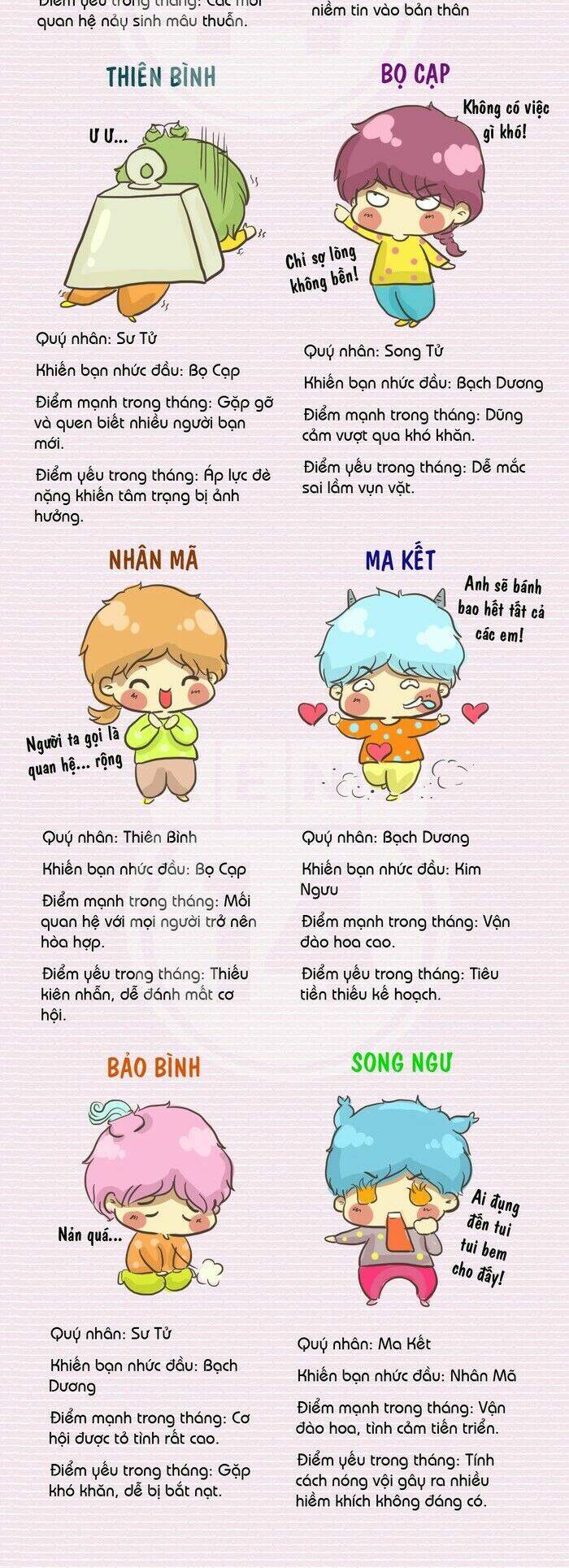 12 cung hoàng đạo vui - Chapter 37 - Page 3