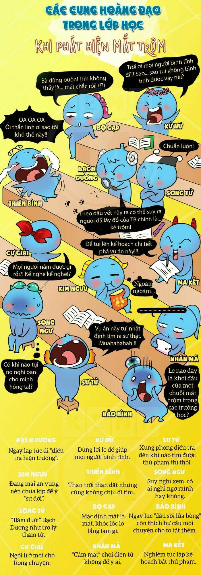 12 cung hoàng đạo vui - Chapter 37 - Page 4