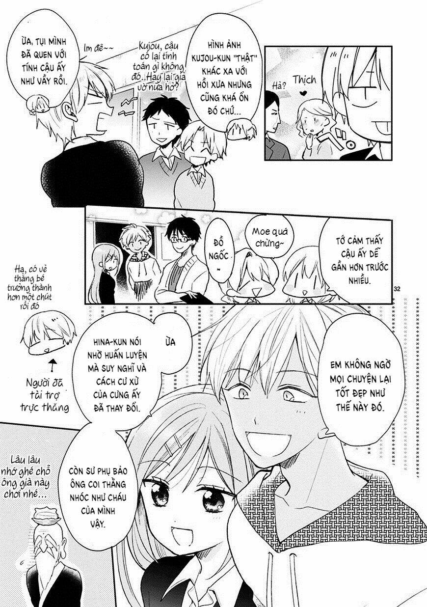 Kaichou-kun no Shimobe - Chapter 24 - Page 36