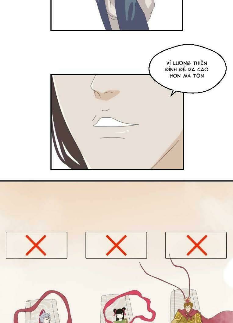 Văn Phòng Thiên Đình Tại Nhân Gian - Chapter 5 - Page 12