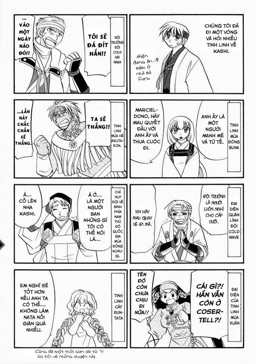 Corseltel no Ryuujitsushi - Chapter 7.5 - Page 21