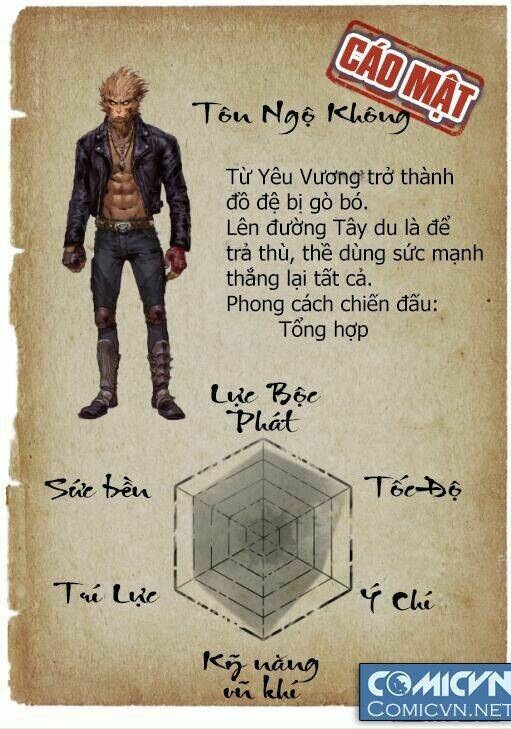 Tây Du Đấu Chiến thiên - Chapter 1 - Page 15