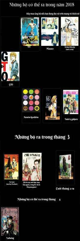 Innocent Bird - Chapter 13 - Page 53