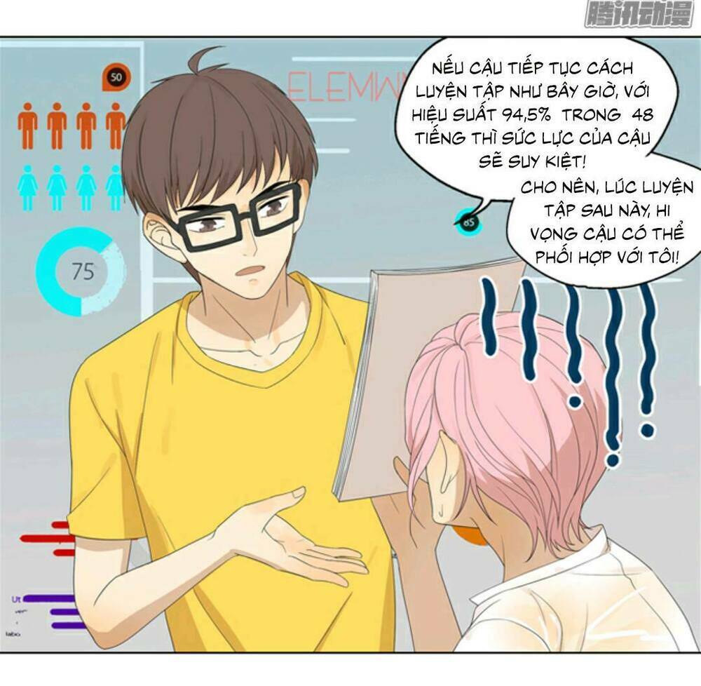 Sổ Tay Nuôi Dưỡng Thần Tượng, Lên Đường Thôi! - Chapter 14 - Page 10