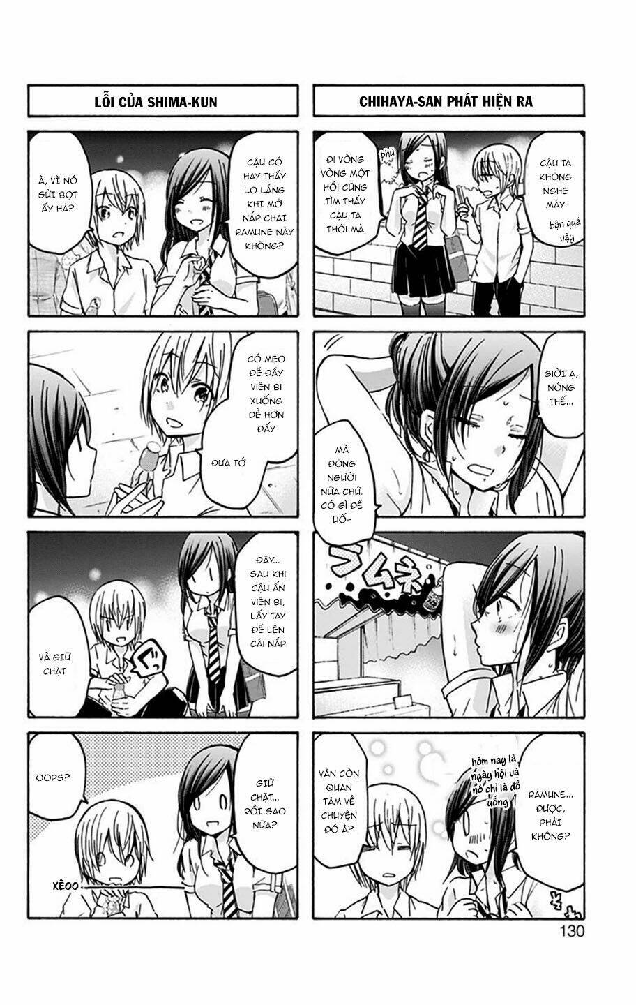 Chihaya-san Wa Sono Mama De Ii - Chapter 13 - Page 6