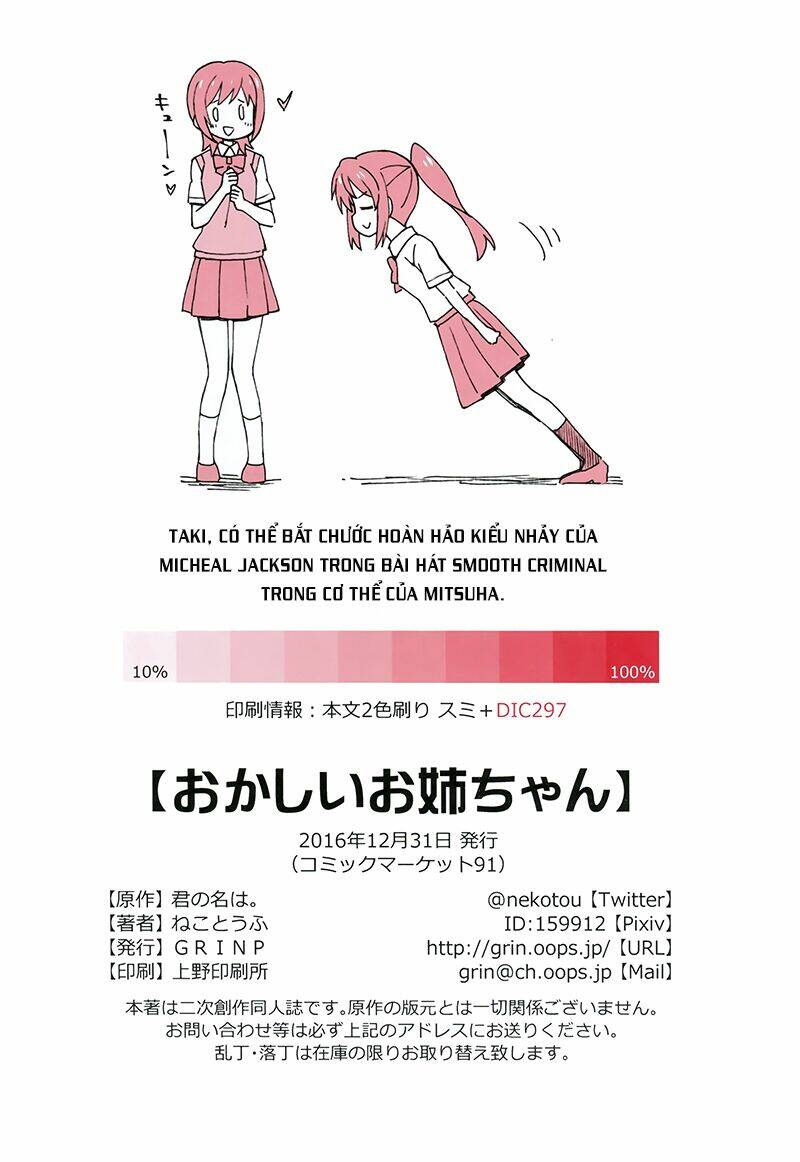 Okashii Onee-chan - Chapter 0 - Page 32