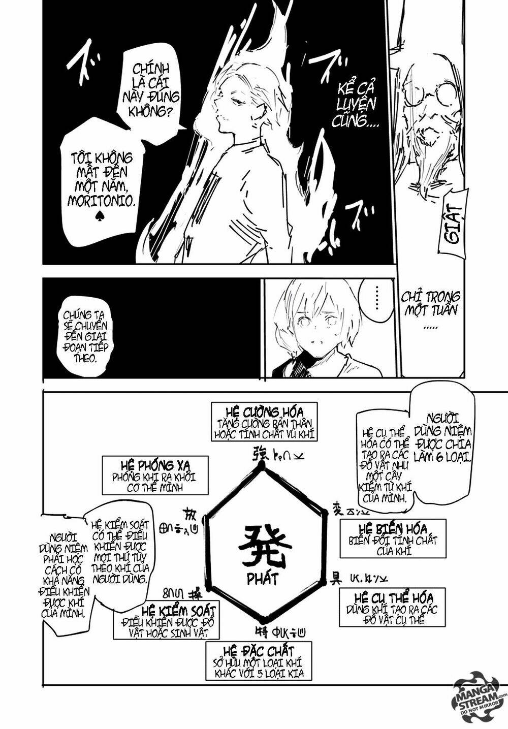 Hisoka no Kako - Chapter 1 - Page 31