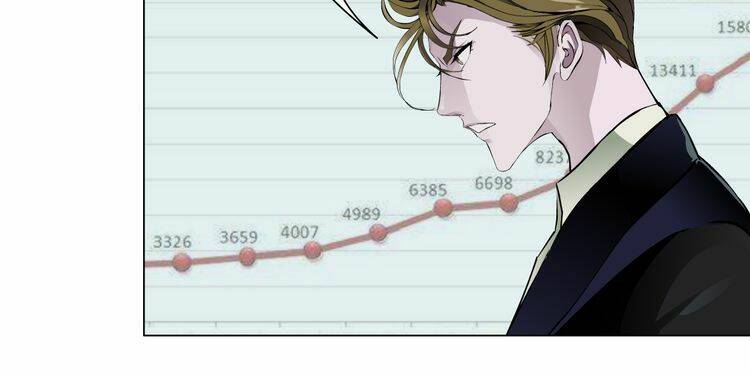 Cách Yêu Của Ác Ma - Chapter 58 - Page 4