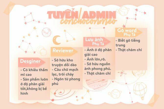 Phụng chỉ xuất chinh - Chapter 6 - Page 29