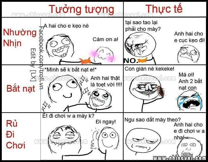 Ảnh troll chế - Chapter 1 - Page 39