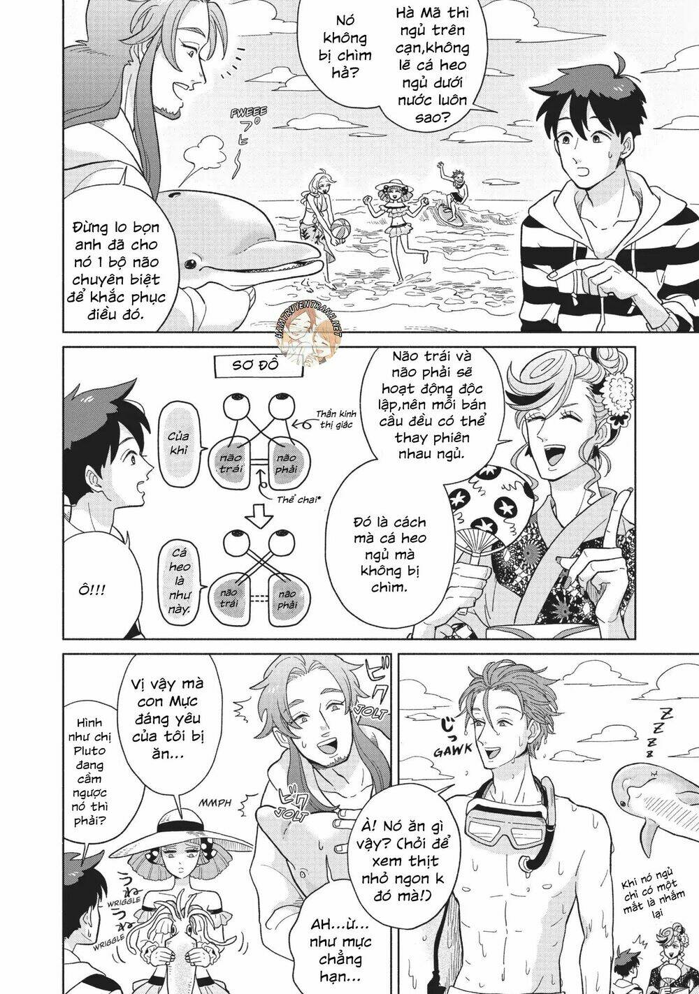 Heaven's Design Team - Chapter 6 - Page 6