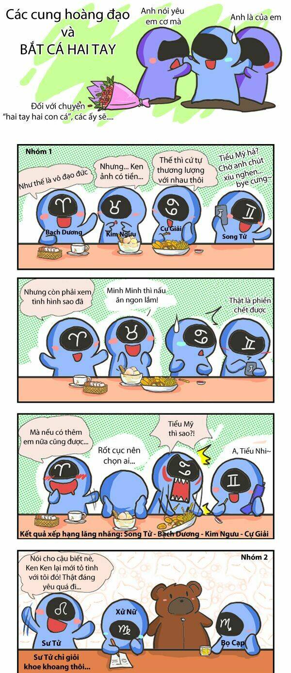 Horoscope Hehe Horo - Chapter 5 - Page 7