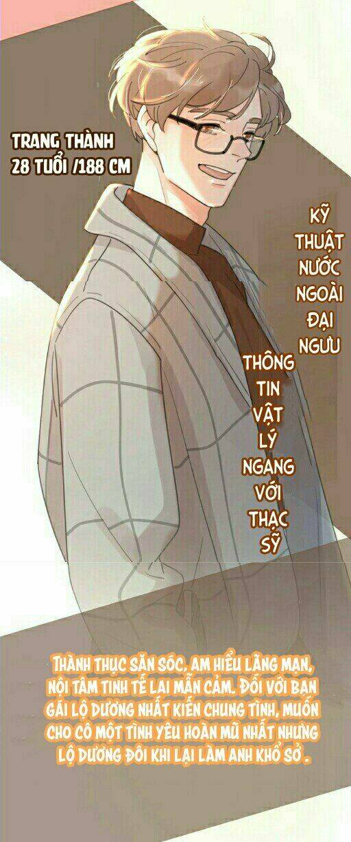 Bộ Dáng Của Tình Yêu - Chapter 0 - Page 12