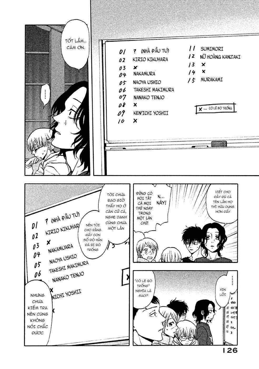 Ranh Giới Quỷ - Chapter 31 - Page 4