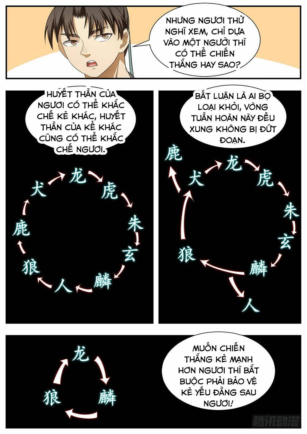 Ngã Dục Phong Thiên - Chapter 124 - Page 11