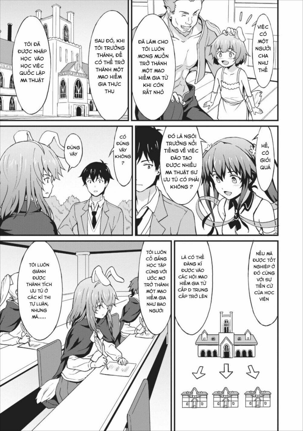 Taberu dake de level up Chapter 6 - Trang 5