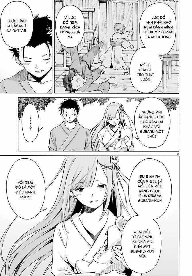 Rem IF - Chapter 1 - Page 21