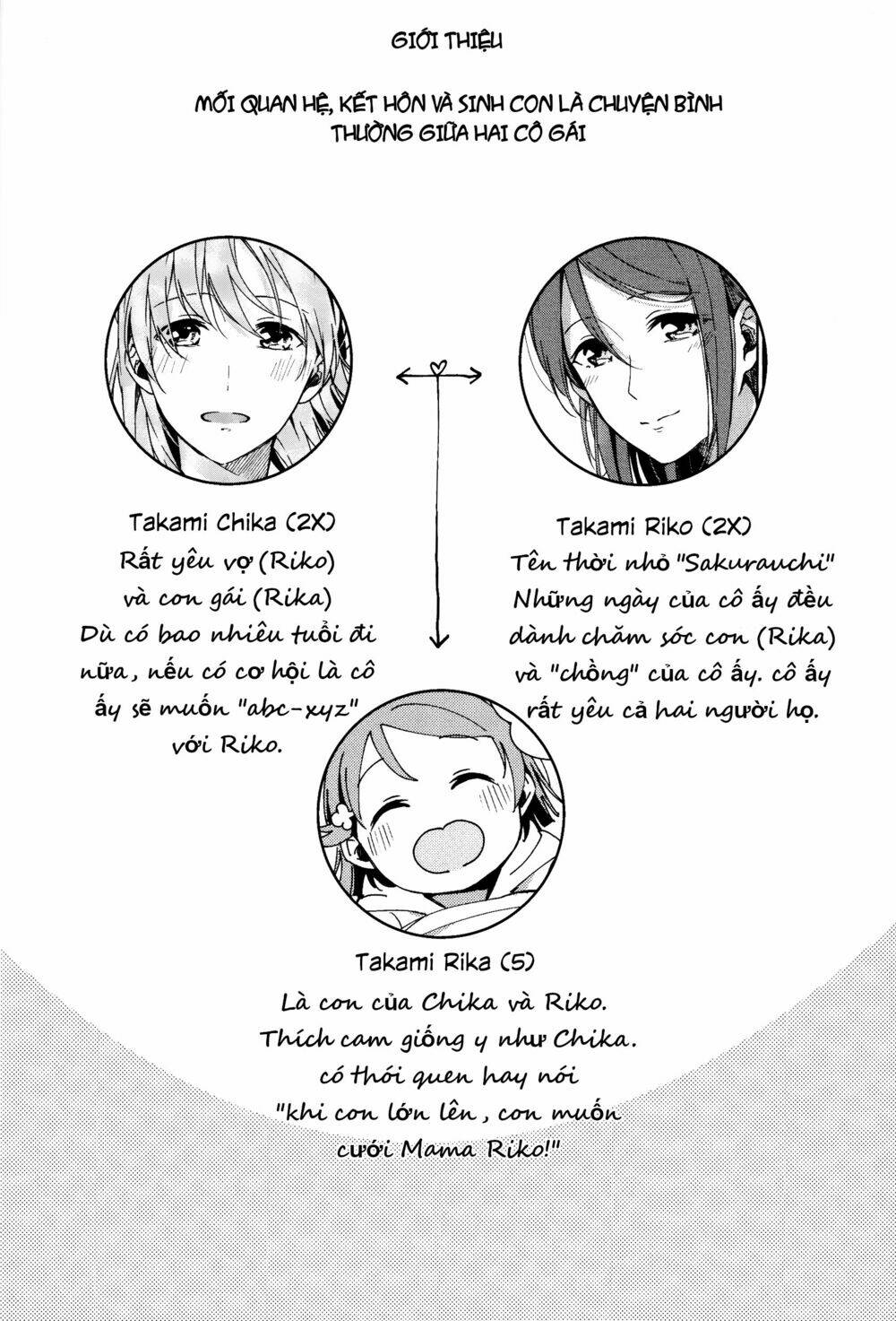 The Shape of Happiness - Chapter 1 - Page 7