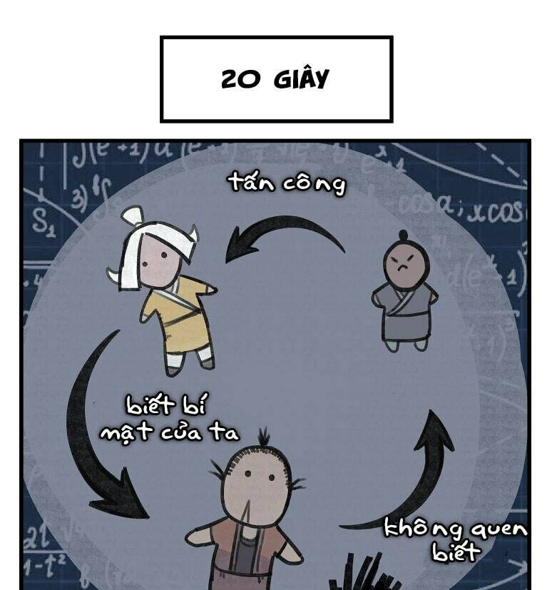 Hiệp Khách Hành bất thông - Chapter 4 - Page 32