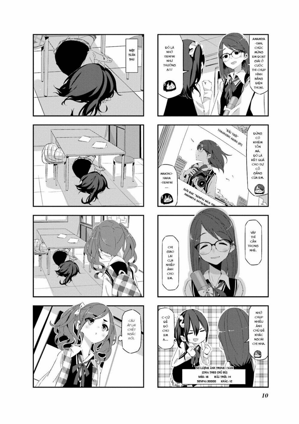 Mono (Afro) - Chapter 1 - Page 11