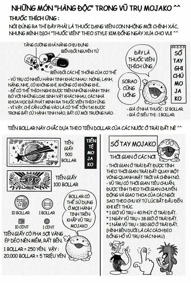 [REMAKE] Mojako - Chapter 11.4 - Page 20