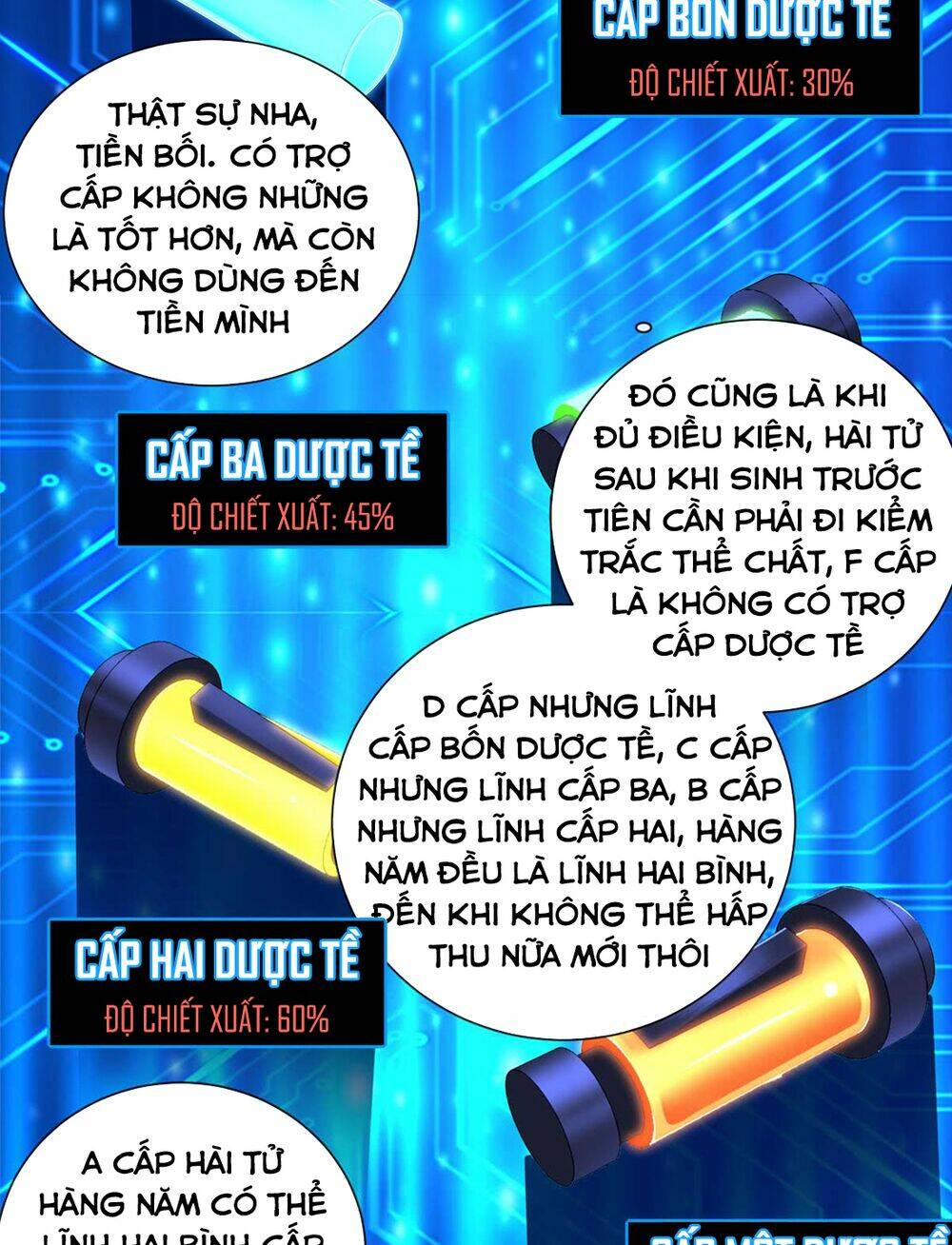 Đàn Ông Trong Tương Lai Không Dễ Làm - Chapter 4 - Page 5