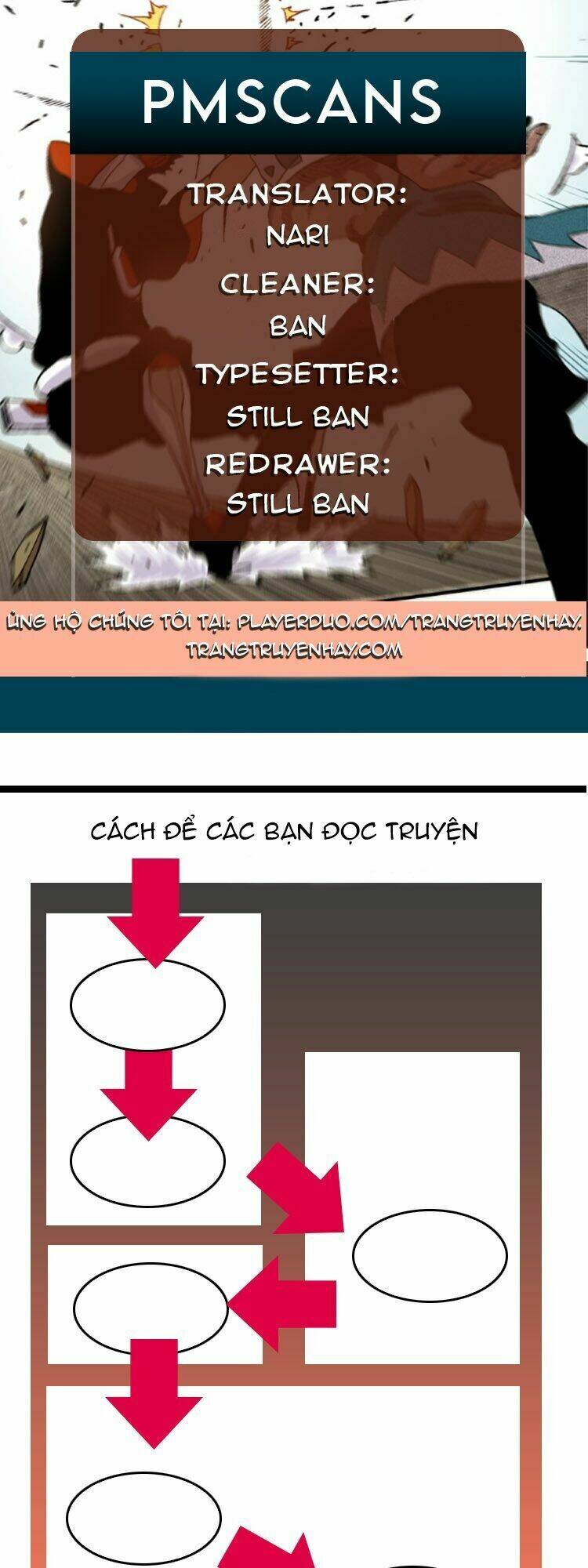 Peach And The Book Of The Last Days - Chapter 6 - Page 7