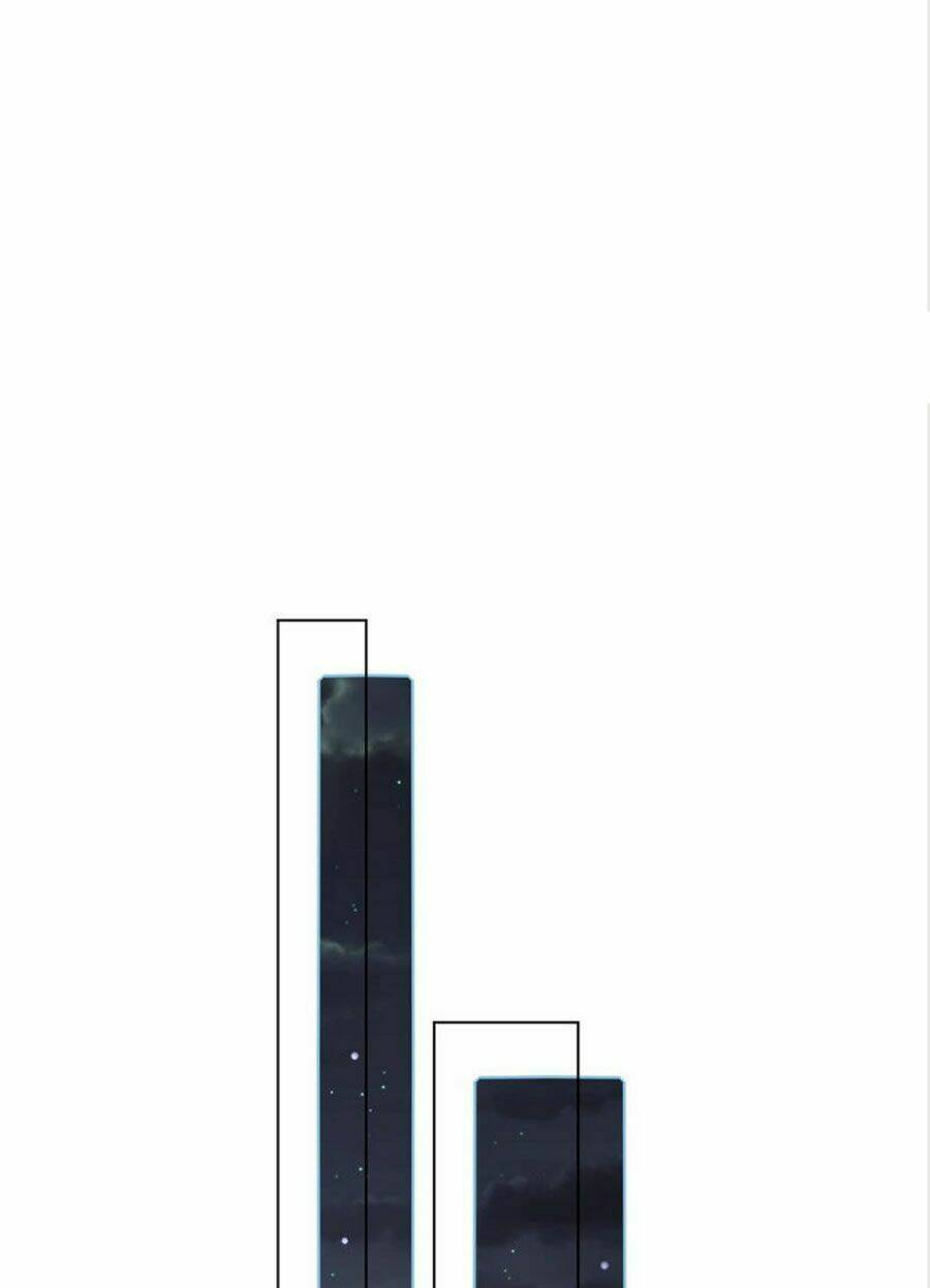 BaBa Đẹp Trai Trên Trời Rơi Xuống Chapter 33 - Trang 6