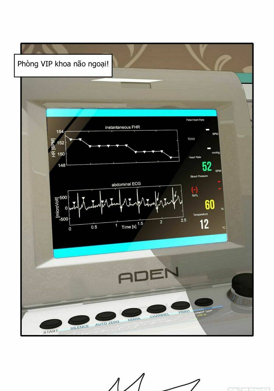 Hộ Hoa Cao Thủ Tại Đô Thị - Chapter 20 - Page 13