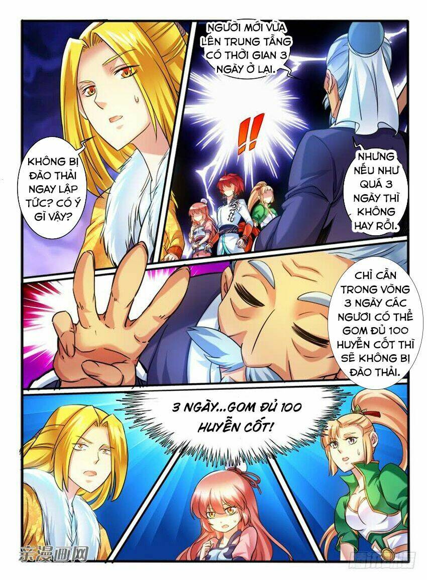 Huyễn Thú Vương - Chapter 272 - Page 7