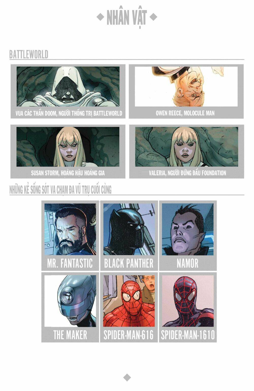 Secret Wars - Chapter 9 - Page 7