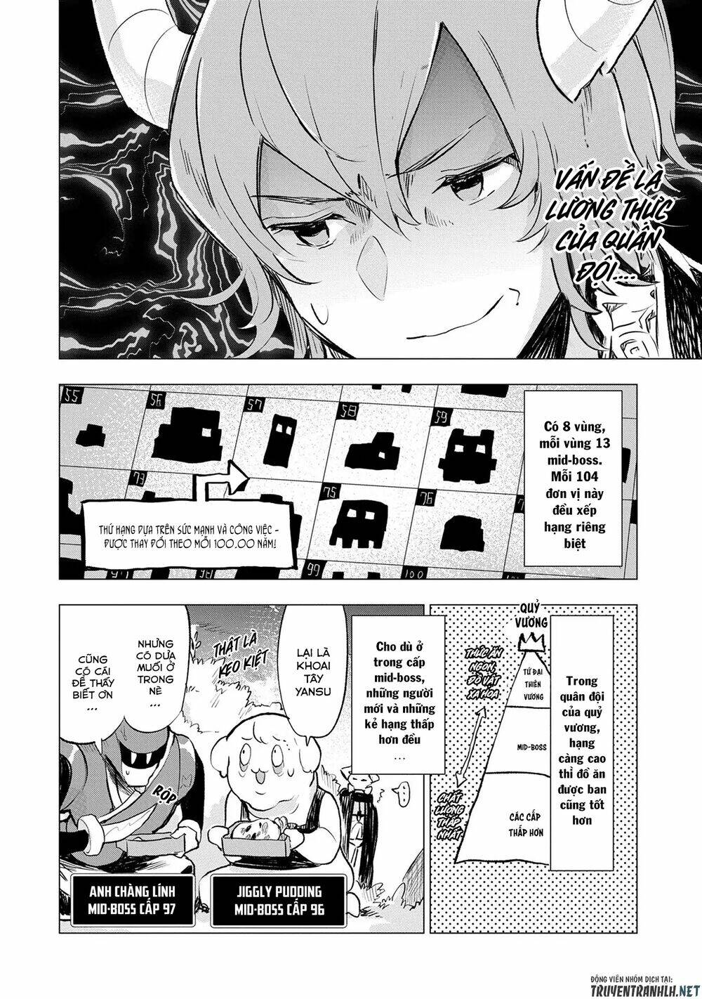 Maohritsu Chu-Boss Yousei Academia - Chapter 6 - Page 8