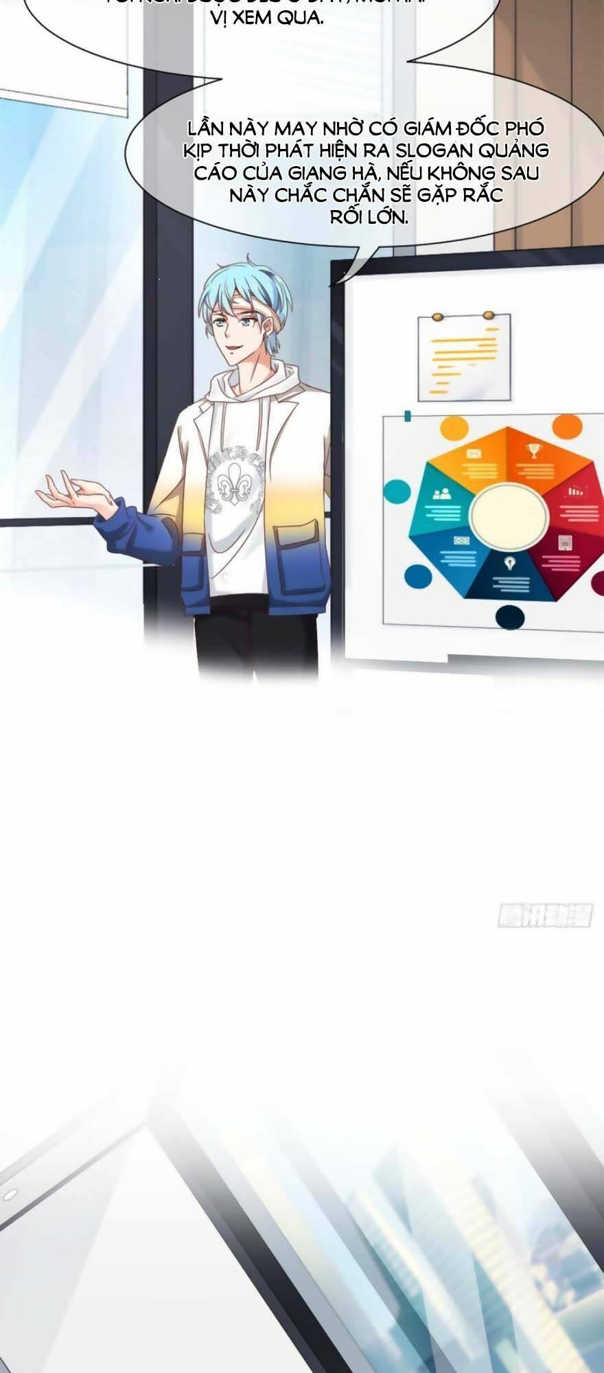 Quyến Rũ Không Thành - Chapter 32 - Page 27