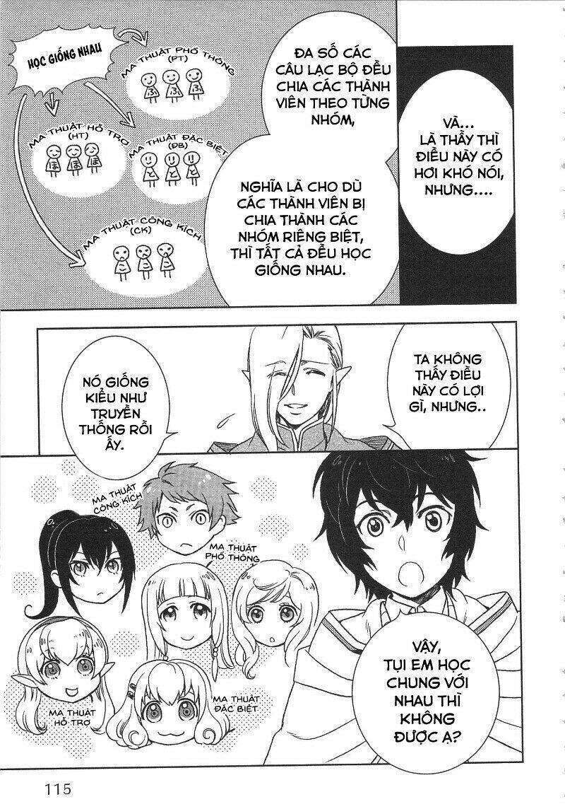 Monogatari no Naka no Hito Chapter 14 - Trang 7